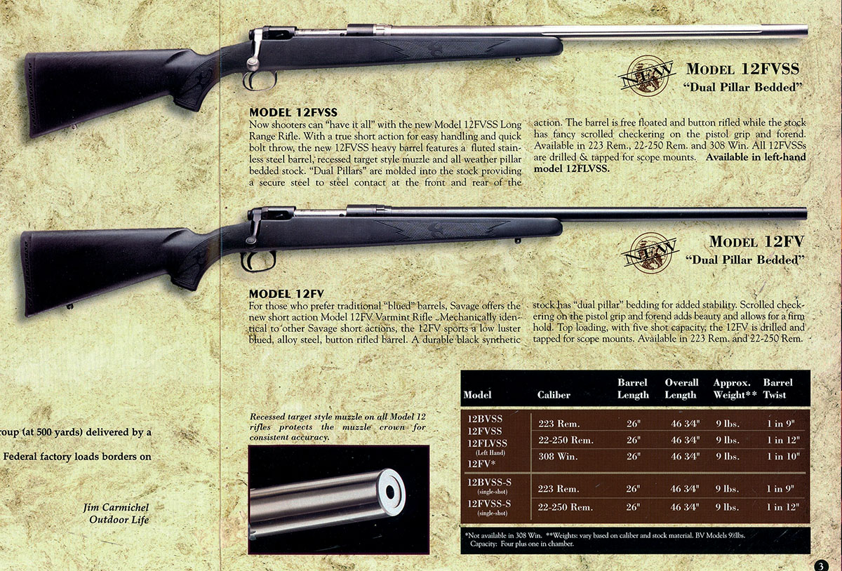 In 1998, the Savage catalog heralded the new Savage Model 12, including the FVSS.